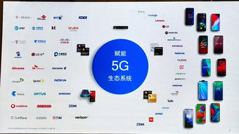 高通中国区董事长孟朴眼中的5G 部署更快 更多中国元素