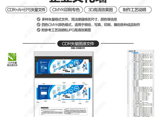 蓝色现代企业发展历程文化墙公司发展史模板图片 设计效果图下载